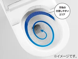 引用元：https://jp.toto.com/products/toilet/neorest/