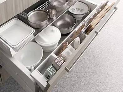 引用元：https://www.lixil.co.jp/lineup/kitchen/richelle/